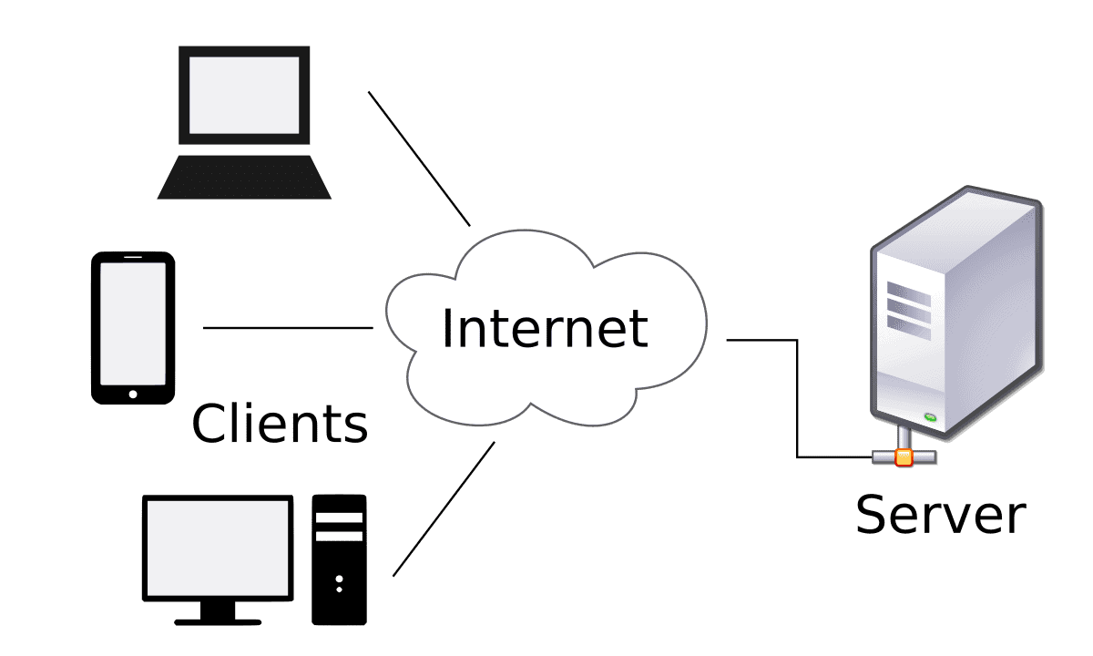 IT Service Dubai IT Service Dubai