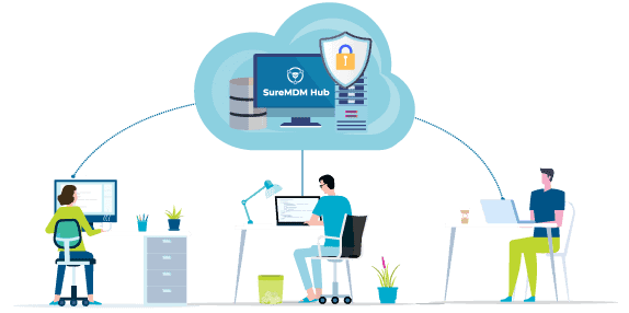 IT Service Dubai IT Service Dubai